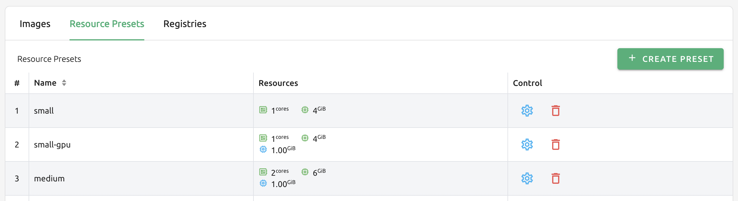 Resource presets tab