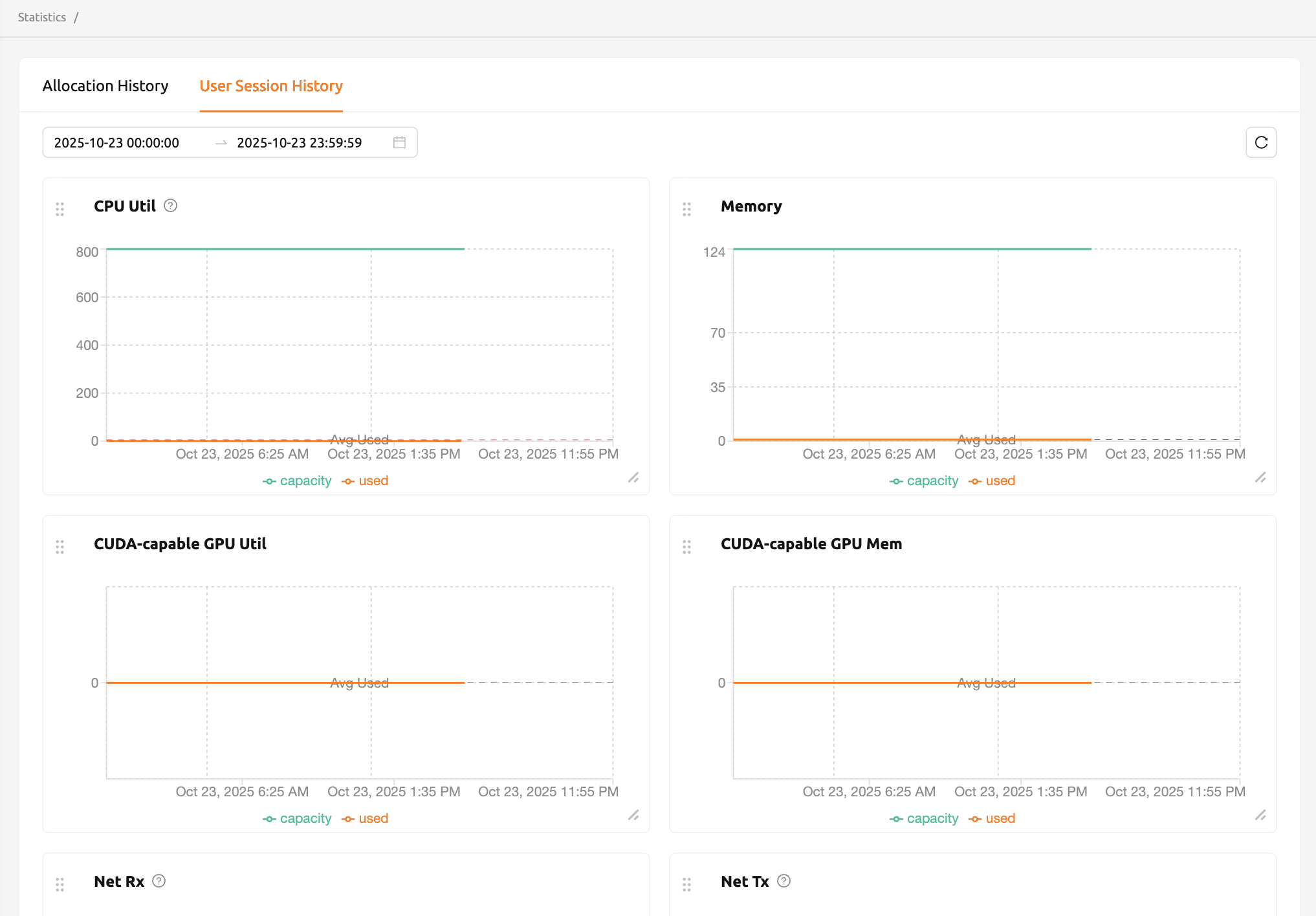 User Session History