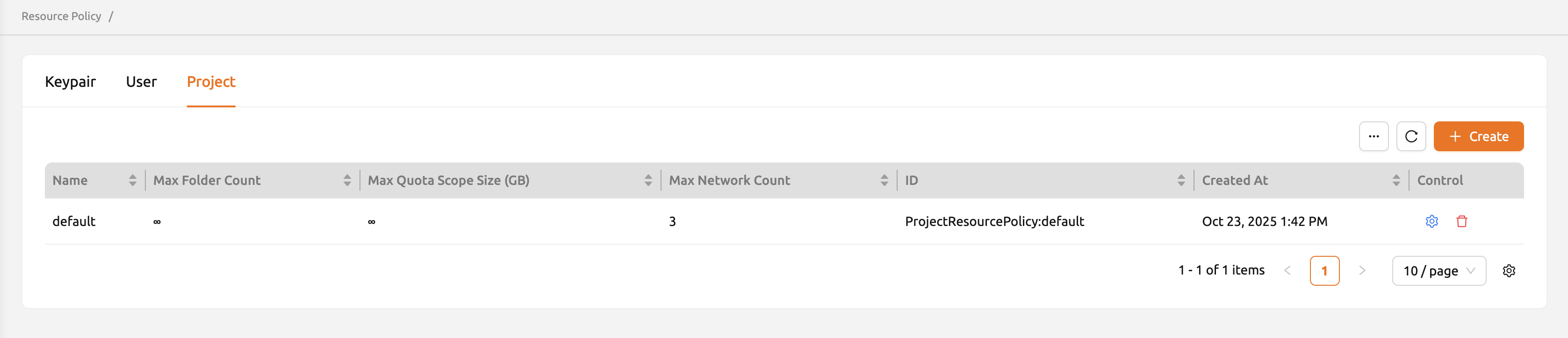 Project resource policy list