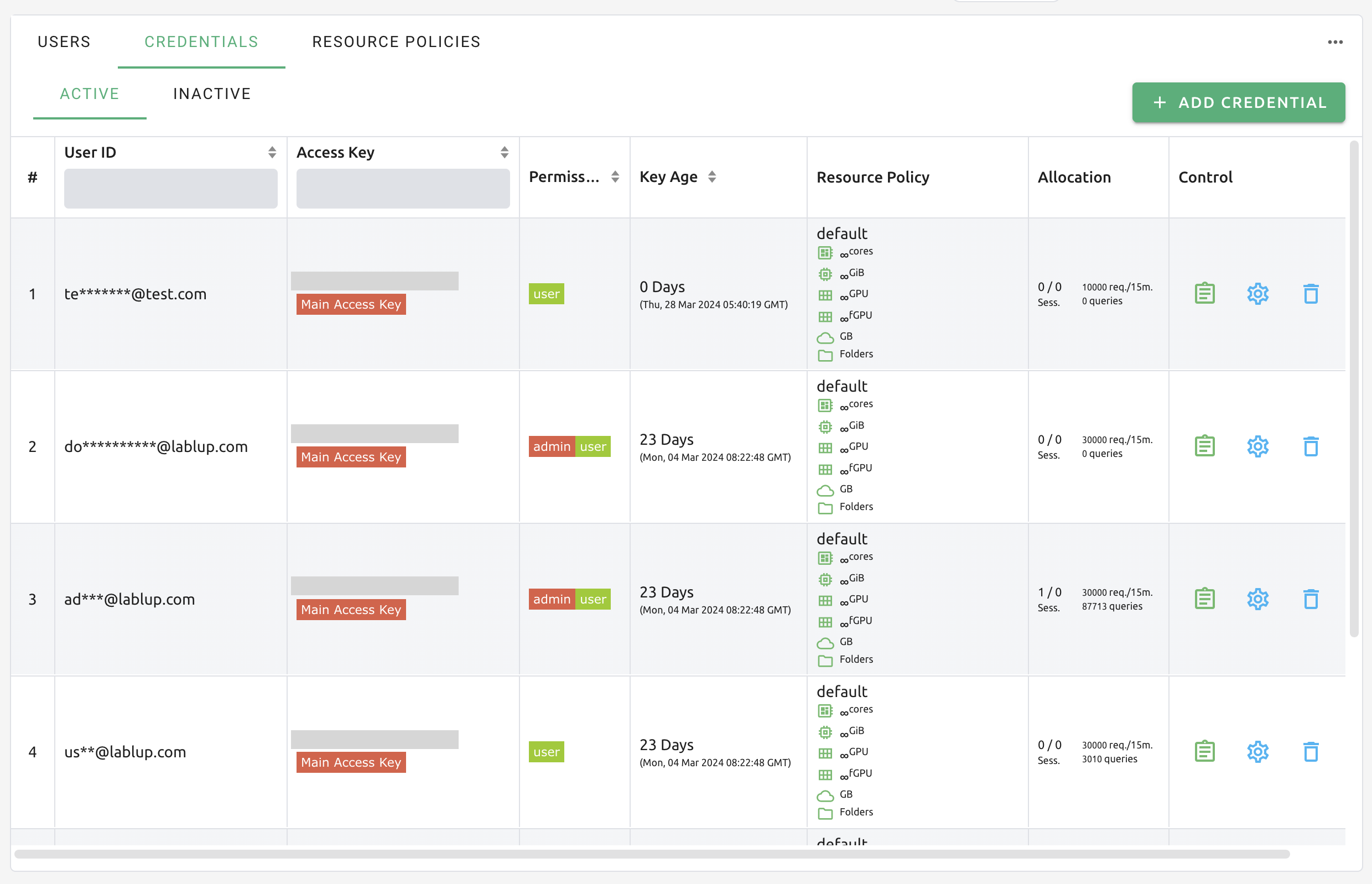 Credential list page
